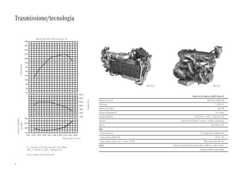 MB-CU¦ê-2-IT-0816