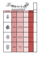 Nuevo Catalogo Pandora MP 2016