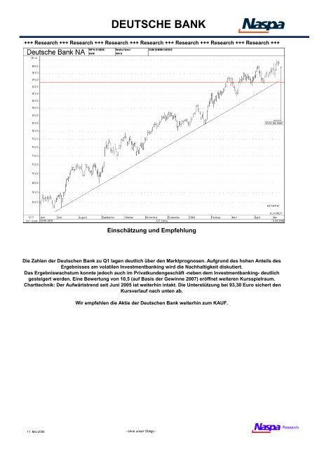 DEUTSCHE BANK - Naspa