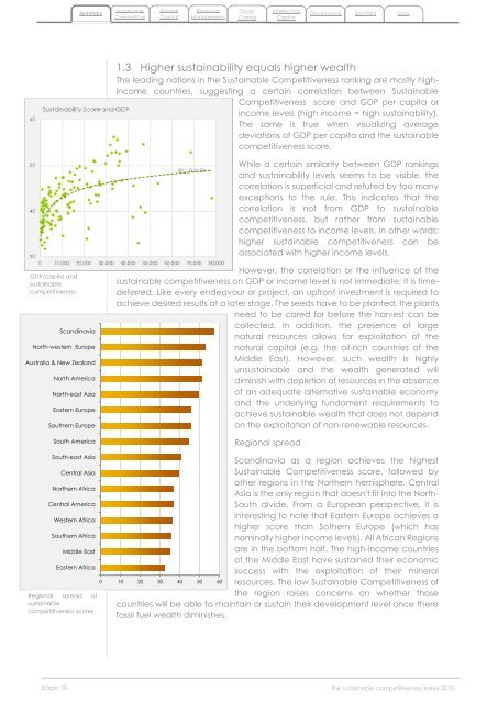 The-Global-Sustainable-Competitiveness-Index-2015