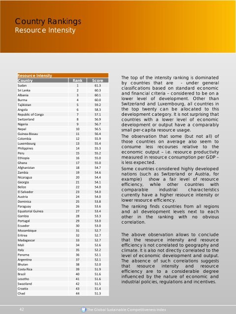 Global Competetiveness Report