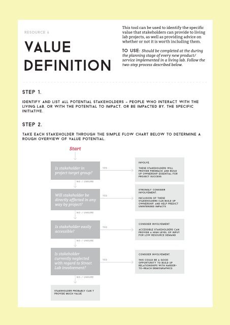 Inclusion toolkit