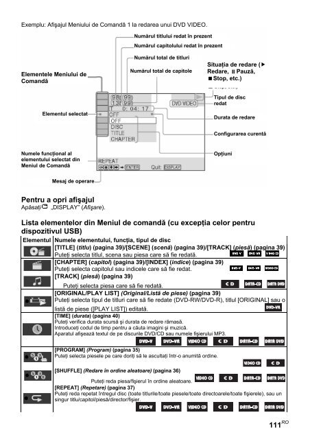 Sony DAV-F200 - DAV-F200 Istruzioni per l'uso Rumeno