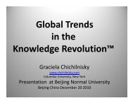 Global Trends in the Knowledge Revolution™ - Graciela Chichilnisky
