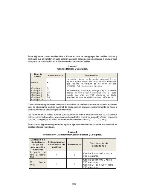 Reglamento de Elecciones