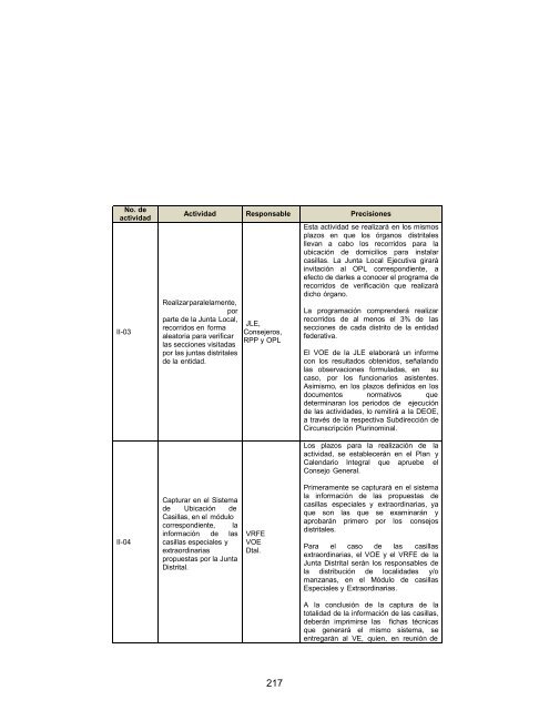 Reglamento de Elecciones