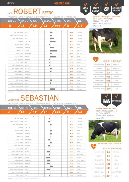 BRITISH FRIESIAN CATALOGUE DECEMBER 2016