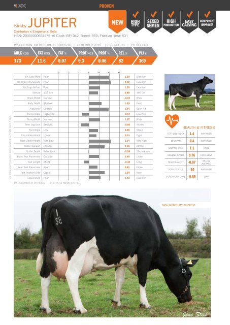 BRITISH FRIESIAN CATALOGUE DECEMBER 2016