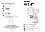 Philips Avent Tire-lait manuel - Mode dâemploi - ELL