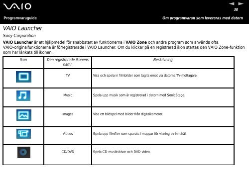 Sony VGN-A217M - VGN-A217M Manuale software Svedese