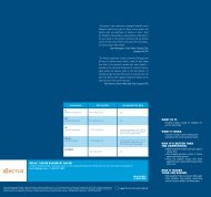 TopChoice Insecticide Reference Guide - Backed by Bayer