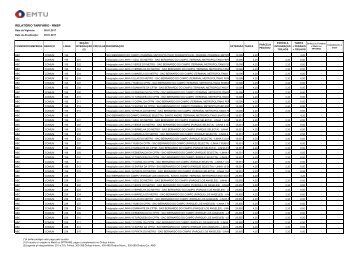 RELATÓRIO TARIFÁRIO - RMSP