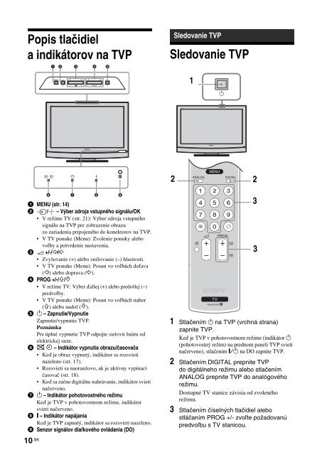 Sony KDL-26U2530 - KDL-26U2530 Istruzioni per l'uso Slovacco