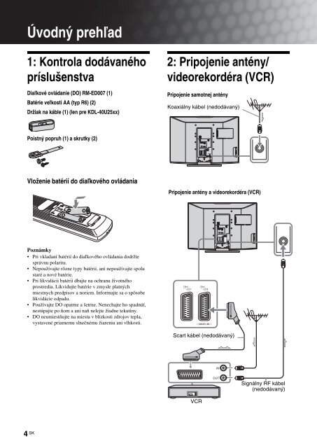 Sony KDL-26U2530 - KDL-26U2530 Istruzioni per l'uso Slovacco