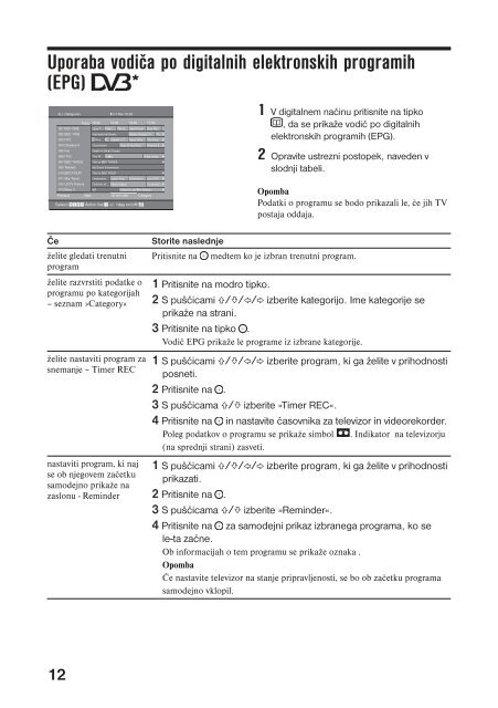 Sony KDL-26U2530 - KDL-26U2530 Istruzioni per l'uso Sloveno