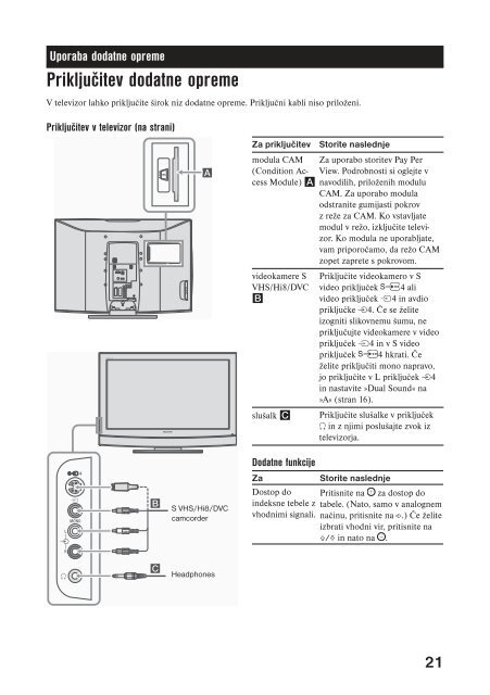 Sony KDL-26U2530 - KDL-26U2530 Istruzioni per l'uso Sloveno