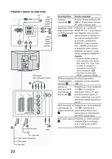 Sony KDL-26U2530 - KDL-26U2530 Istruzioni per l'uso Sloveno