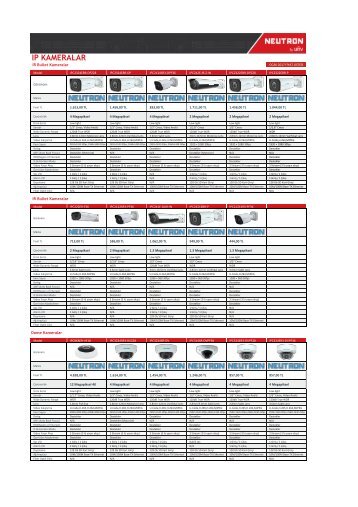 01012017-NEUTRON-UNVNETWORK-URUNLER-FIYAT-LISTESI