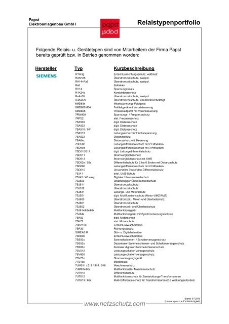 Relaistypenportfolio - Papst Elektroanlagenbau GmbH