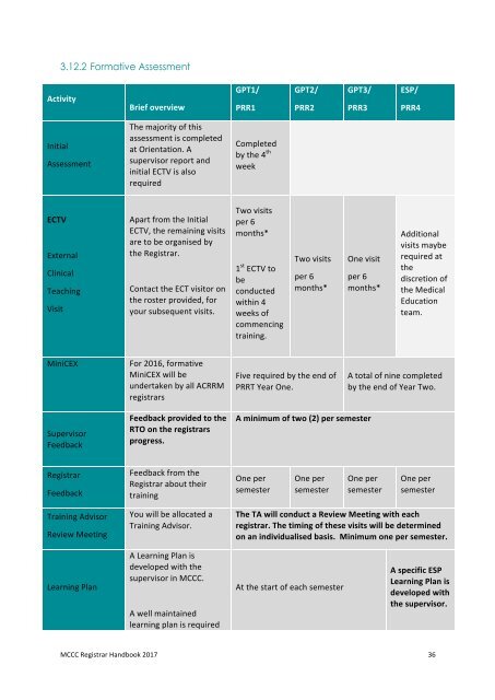 2017 MCCC Registrar Handbook