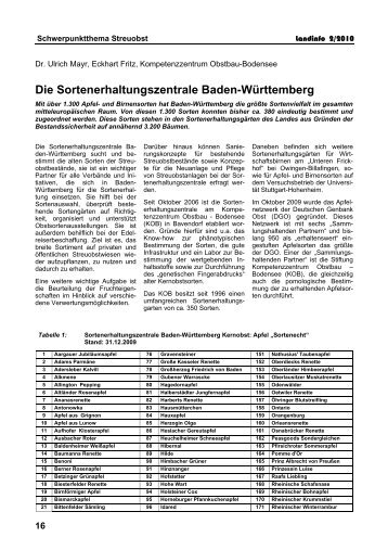 Die Sortenerhaltungszentrale Baden-Württemberg