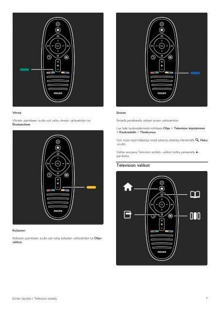 Philips T&eacute;l&eacute;viseur LED - Mode d&rsquo;emploi - FIN