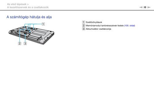 Sony VPCEB4X8E - VPCEB4X8E Istruzioni per l'uso Ungherese