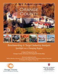 Orange County Benchmarking and Target Industry Analysis: Spotlight