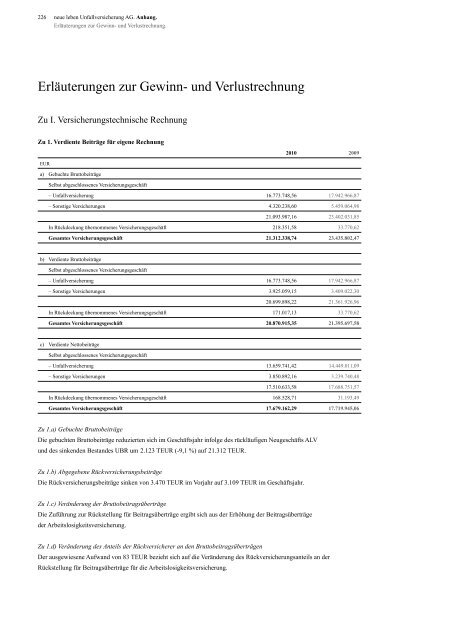 Geschäftsbericht 2010 - neue leben Versicherungen