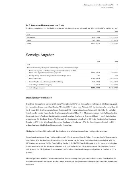 Geschäftsbericht 2010 - neue leben Versicherungen