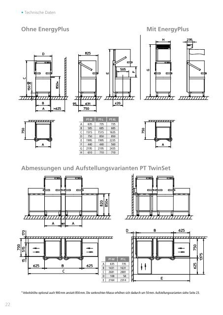 PT-Series_brochure_CH_de