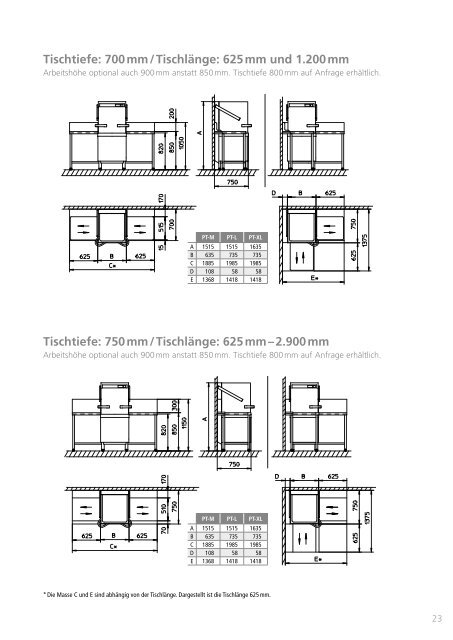 PT-Series_brochure_CH_de