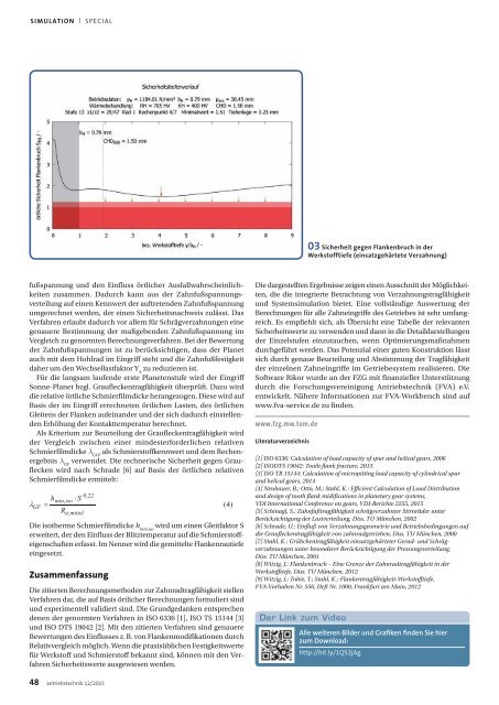 antriebstechnik 12/2015