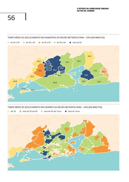 MOBILIDADE URBANA NO BRASIL