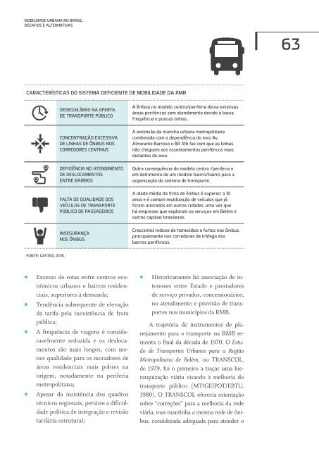 MOBILIDADE URBANA NO BRASIL