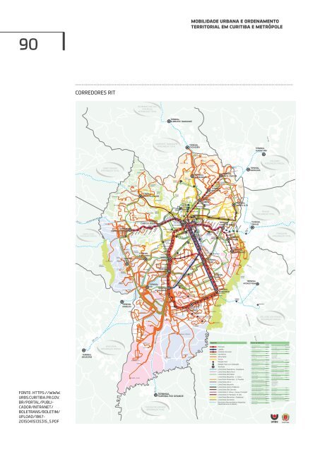 MOBILIDADE URBANA NO BRASIL