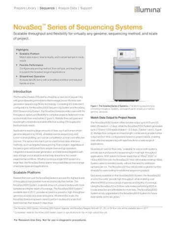 NovaSeq Series of Sequencing Systems