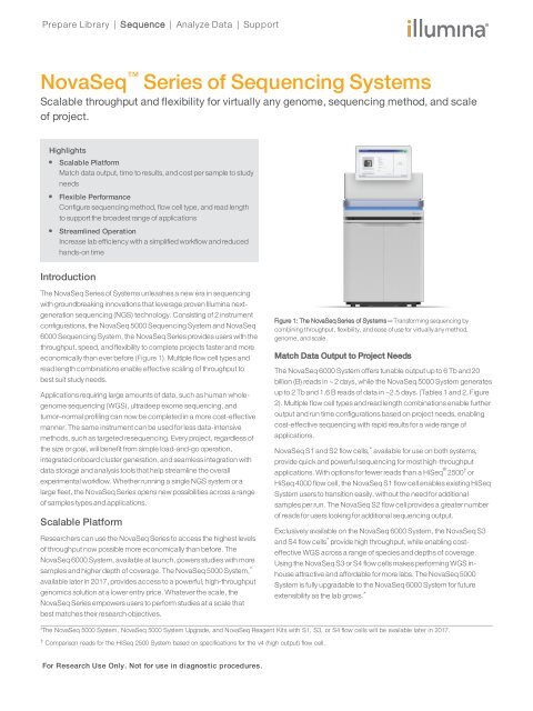 NovaSeq Series of Sequencing Systems