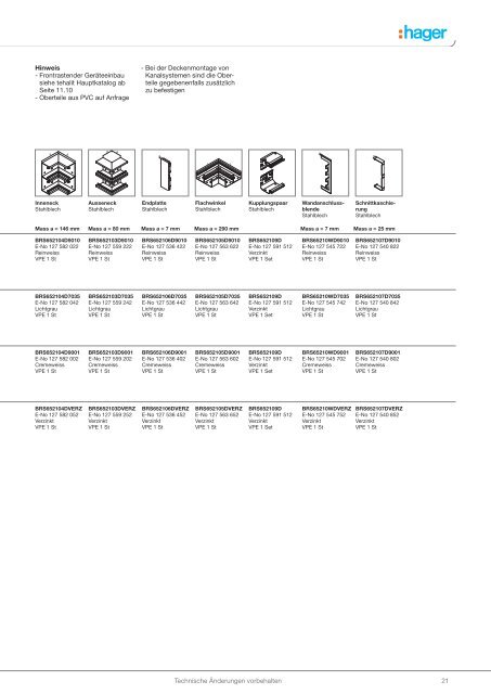 Das neue Brüstungskanalsystem Stahlblech tehalit.BRS