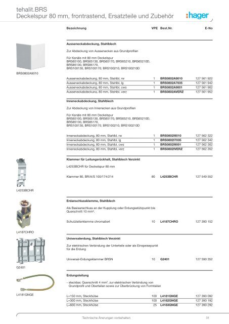 Das neue Brüstungskanalsystem Stahlblech tehalit.BRS