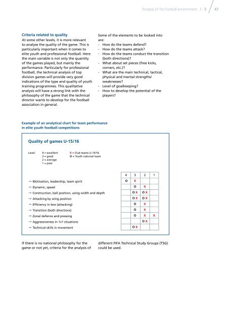 handbook for Technical Directors