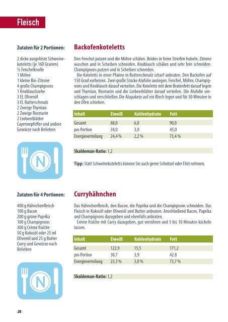 LCHF Kochmagazin Einsteiger_Leseprobe