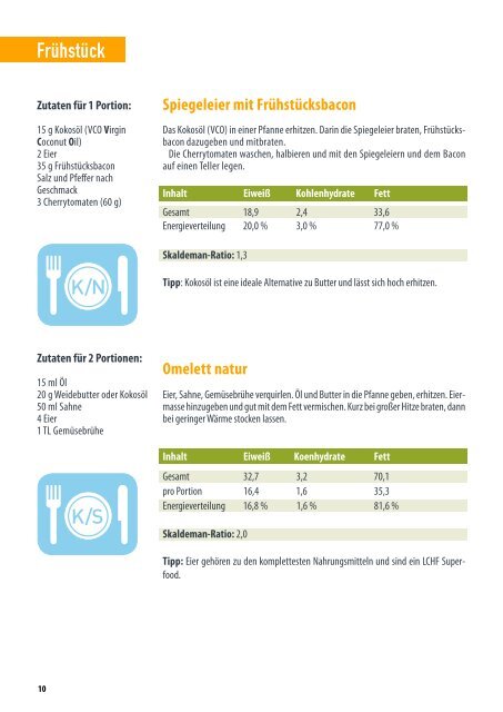 LCHF Kochmagazin Einsteiger_Leseprobe