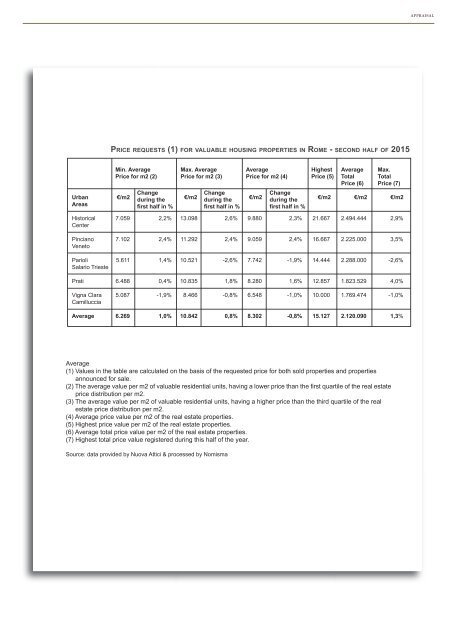 Nuovi LEGALS 10-01