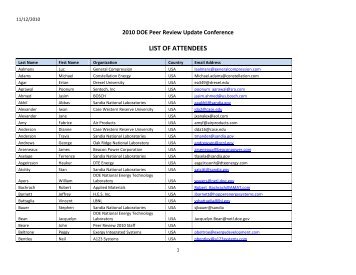 LIST OF ATTENDEES - TheEEStory