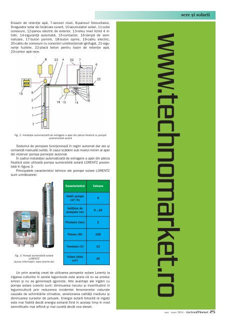 Technomarket Agrotechnica nr. 2