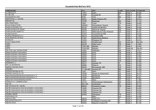 Ausstellerverzeichnis Balingen pur 2012