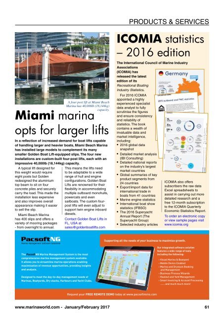 2017 January February Marina World