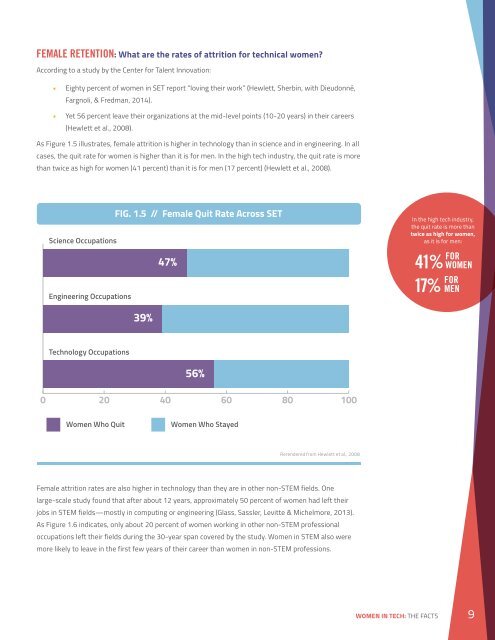 WOMEN IN TECH THE FACTS