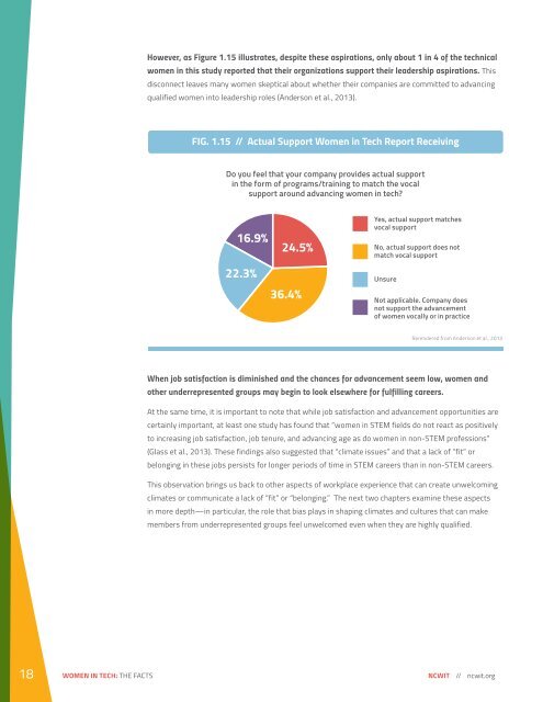 WOMEN IN TECH THE FACTS